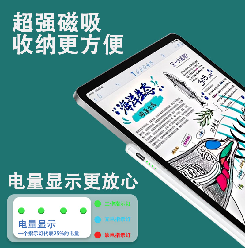 Bolígrafo capacitivo universal Applepencil Applepencil lápiz óptico plano para ipad pencil lápiz óptico al por mayor