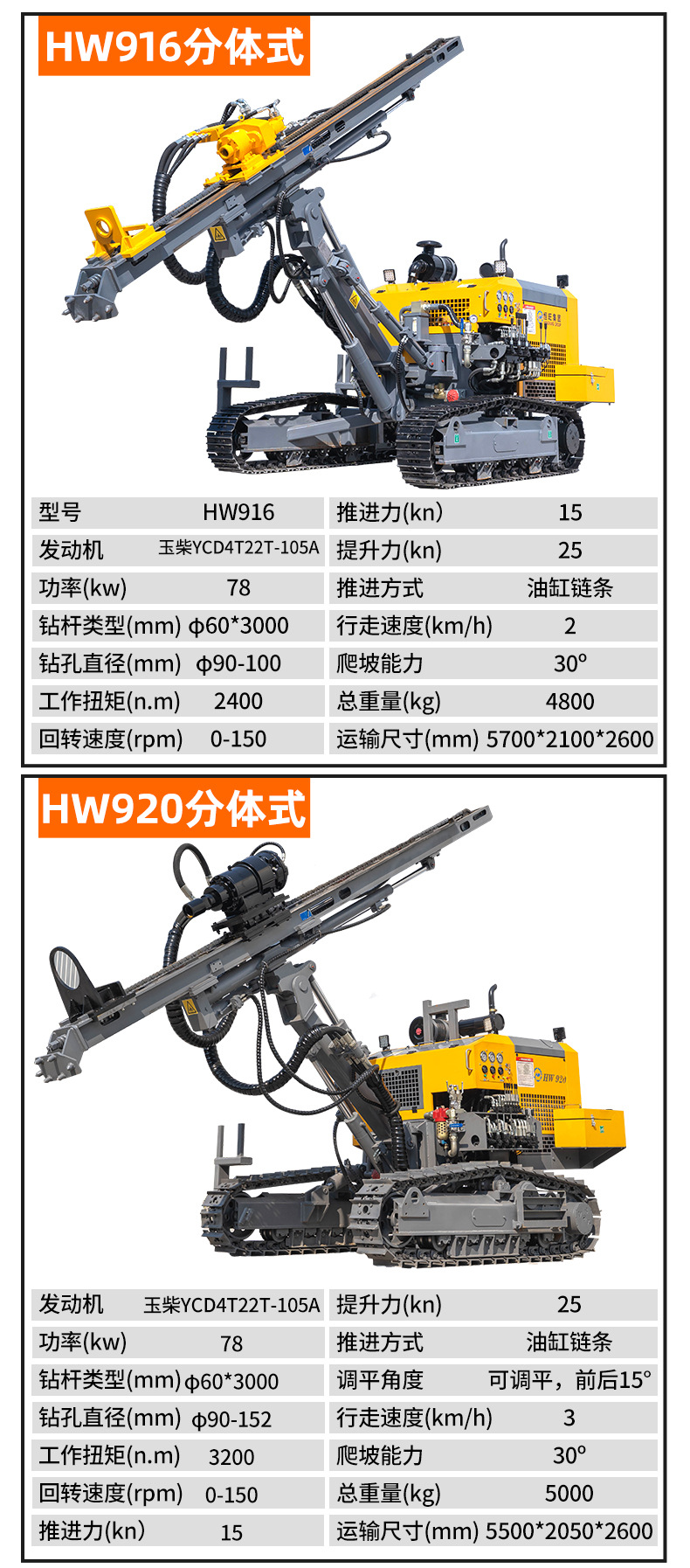 履带潜孔钻机详情页790_07