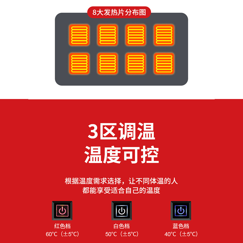 跨境低压暖身毯珊瑚绒保暖便携USB多功能电加热毛毯 可披盖电热毯