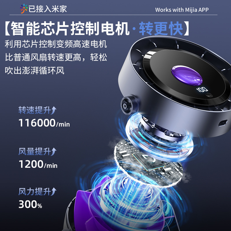 Mijiaアプリ対応 キッチンファン オフィスデスクトップ循環ファン USB充電式 アップグレード版 ポータブル充電|undefined