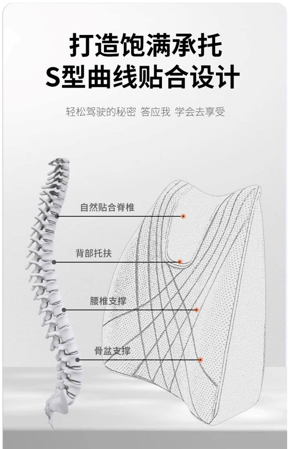 Applicable to BYD Headrest Neck Pillow Song plus/Qin plusdmi/Han ev/Tang dm Car Waist Cushion Interior Trim