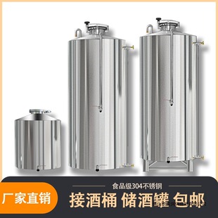 ����ᄾ��O�� �׾��ܷ�Ͱ �Ӿ�Ͱ ���ƹ�ʳƷ��304���P䓴������