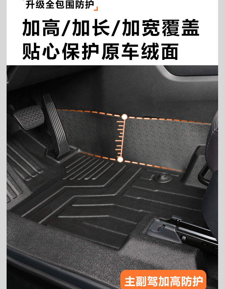 Suitable for Toyota Highlander seven-seater 09-26 models, full coverage modification accessories, decorative carpet, TPE car floor mats
