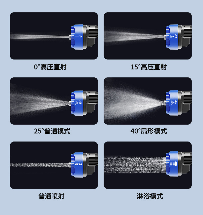 Carefully Selected Wireless High-Pressure Car Wash Water Gun, High-Power Car Wash Machine, Household Lithium Battery Portable Multi-Function Set Wholesale