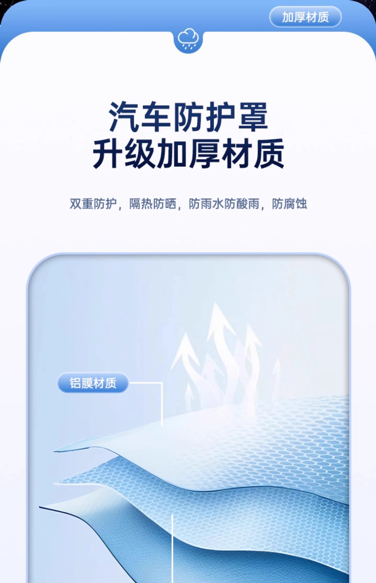 Car Snow Cover Winter Front Windshield Anti-Freeze Cover Anti-Frost and Anti-Snow Car Cover Winter Windshield Thickeneded