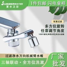 1080&deg;���D�Cе��ˮ���^�f�����Dˮ���^�^�V���������^������