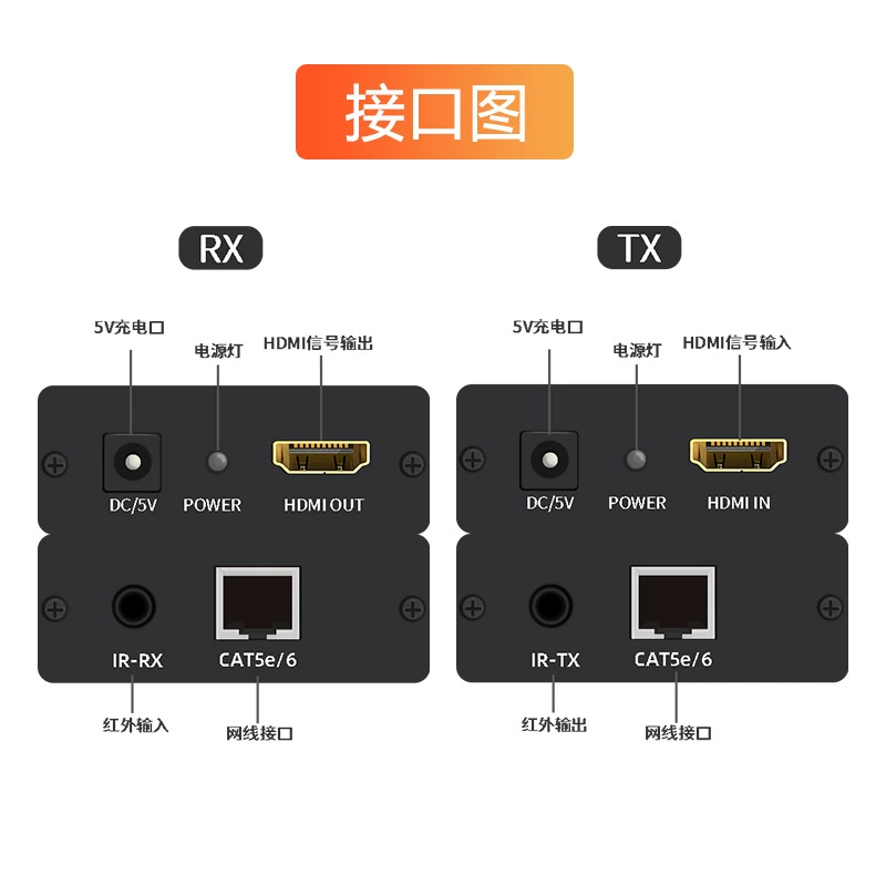 HDMI extender 120 meters without picking network cable extender IR infrared 60 meters transmitter POC signal amplification and stability