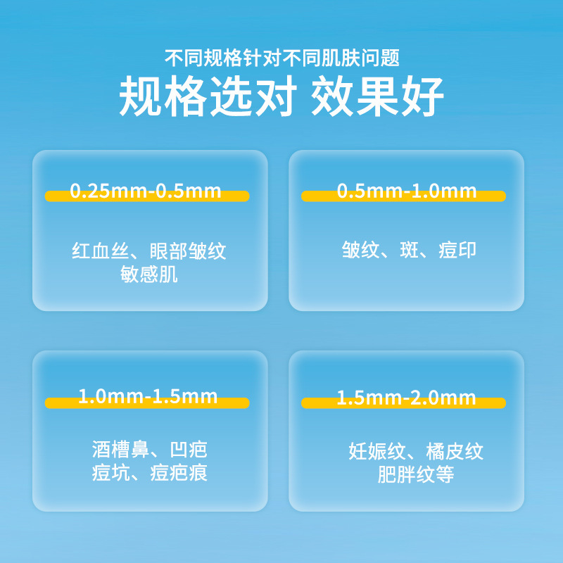 厂家直发悦致滚针一次性使用皮肤滚针械字号微针医用滚轮导入|undefined