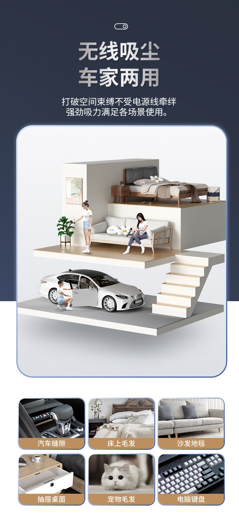 Cross-Border Car-Mounted Wireless Vacuum Cleaner, Multi-Functional Powerful Suction and Blowing Household Vacuum Cleaner, Multi-Purpose High-Power Dust Blower
