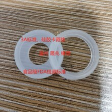 ʳƷ����ҩ�ù轺������ FDA���3A��׼���̹轺�쿨�ܷ�Ȧ��װ��