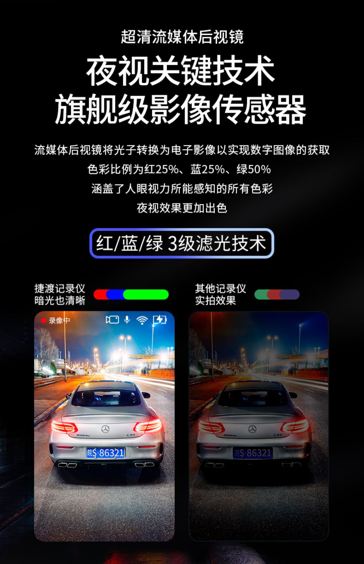 Suitable for Jiedu Rearview Mirror Driving Recorder 2025 New Panoramic 360 Front and Rear Dual Camera Ultra High Definition Reversing