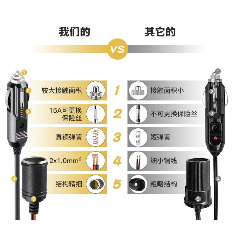 Vehicle-mounted one-to-three-point plug-in line 12-24V truck and RV modified one-to-three-point power socket accessories