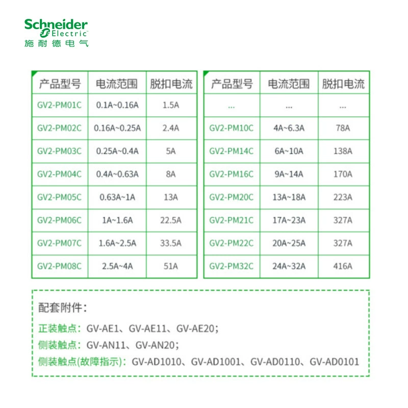 Электромеханический автоматический выключатель Schneider Electric GV2PM для мотора, тепловый и магнитный выключатель с рукояткой, защита мотора GV2PM07C