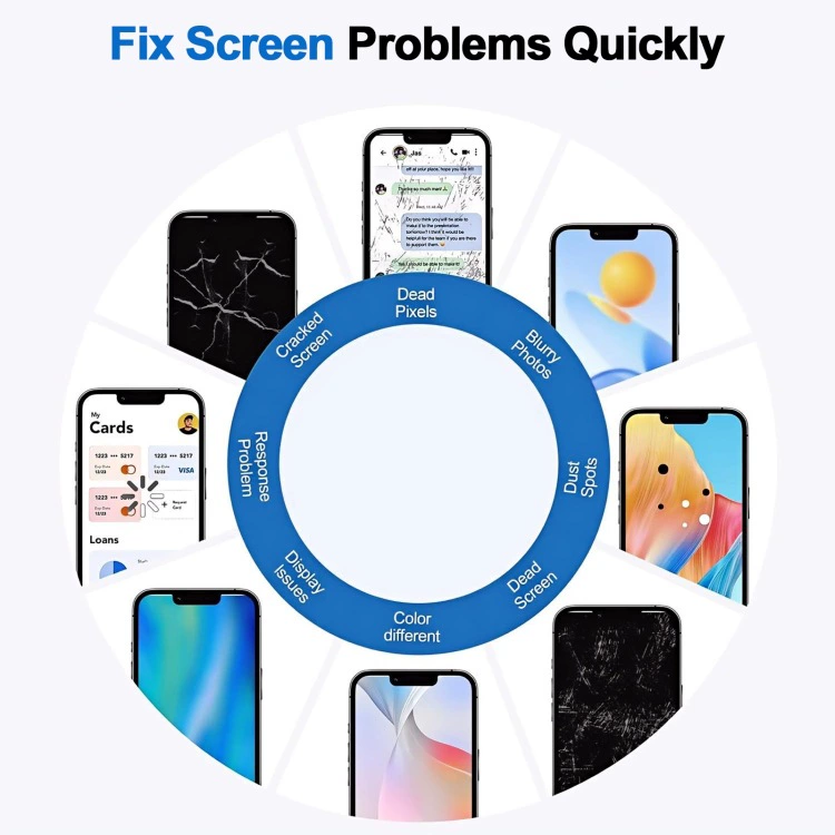 Экран, совместимый с iPhone 15, iPhone 14