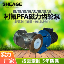 �����ߵ͜����|��Һ늽��|ݔ��SHEAGE SF601�r��PFA�����X݆��