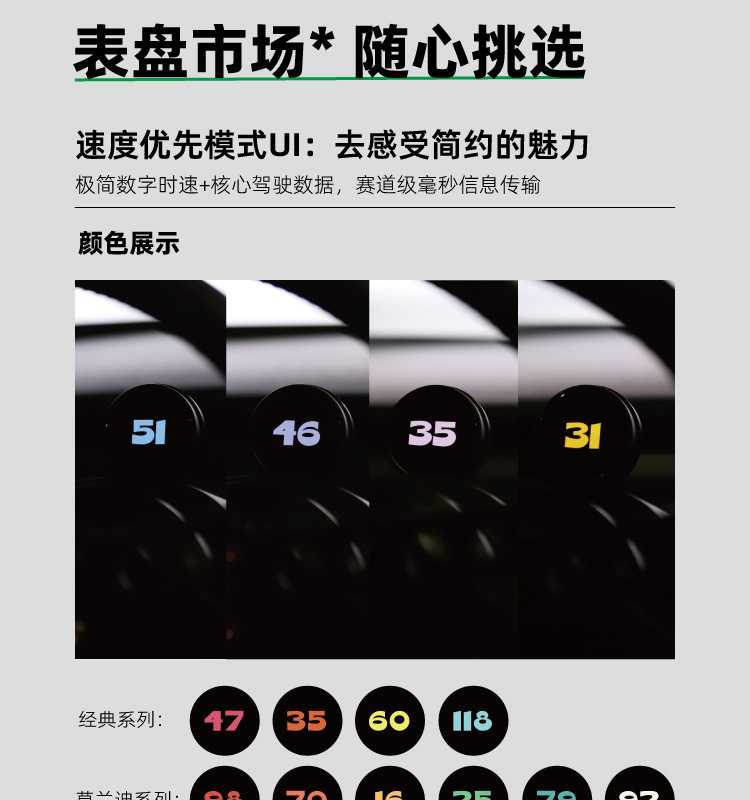 Cross-Border Hot-Selling Suitable for Tesla Oled Instrument Modely Air Code Meter Pro All-In-One Instrument Display