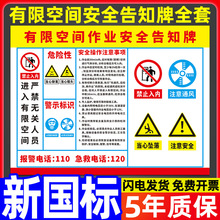 有限空间安全告知牌警告标识工厂车间仓库配电房密闭受限空浩浩林