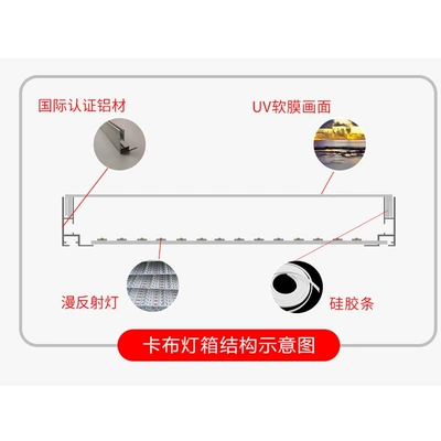 alloy frame, pillar wrapping, fabric – Light frame