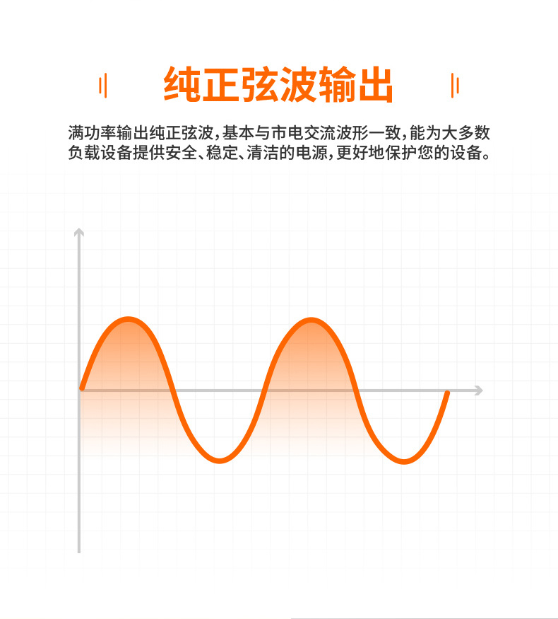 蓝色逆变器-维可创-48-6-E_06.jpg