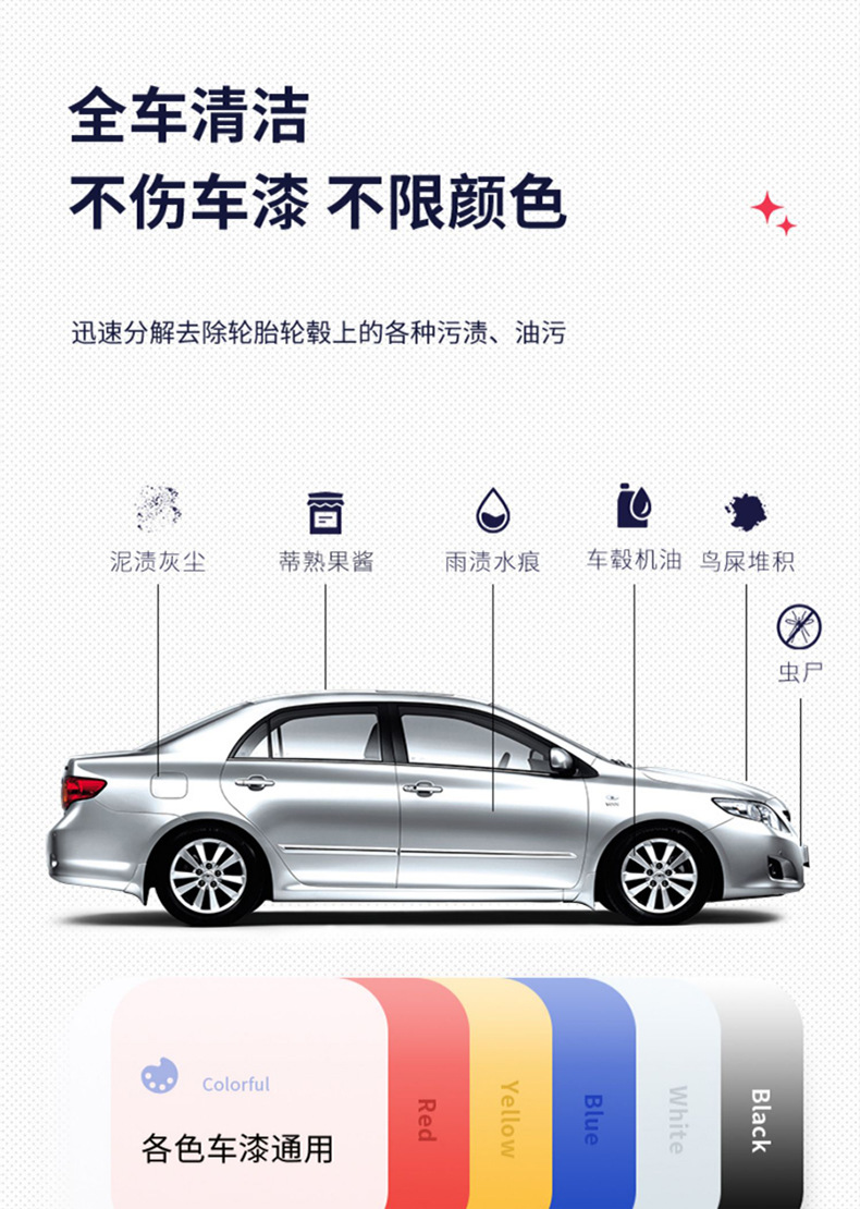 Factory Concentrated No-Rub Car Wash Liquid Masterbatch Original Liquid Wheel Hub Cleaner Self-Cleaning No-Rub Car Wash Water Wax Foam