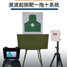 ������л��Զ��ص�һ��ʮ�л�ϵͳ��׼ѵ���ǻ۰г�ʵ��