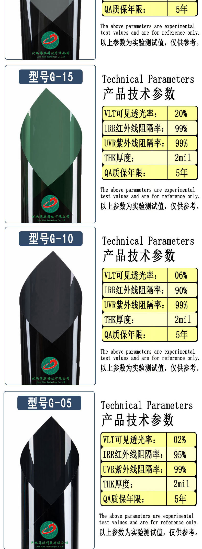 Car Heat Insulation Film, Window Glass Film, Whole Roll Wholesale, Solar Film, 4S Shop Nano Ceramic Anti-Ultraviolet