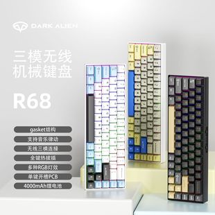 R68�o����ģ�Cе�I�P68�I�{�����ƻ�������X�Α��k���I�P