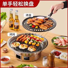 �Ͳ������t����̼���t��С�͟����܈A�ο��P�����ľ̿��������