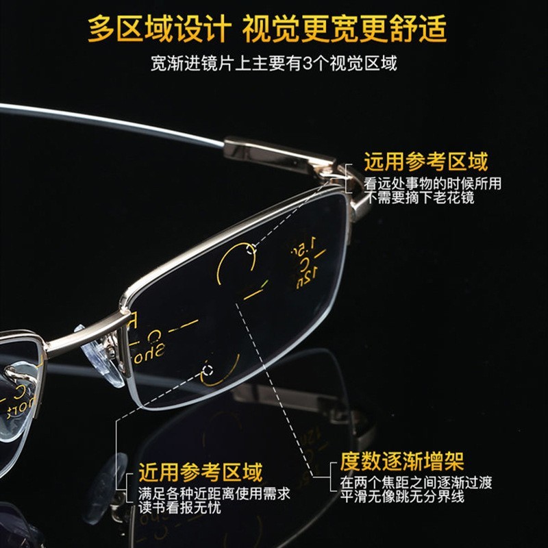 超軽遠近両用老眼鏡男内漸進多焦点老眼鏡知能ズームブルーライト遠視|undefined