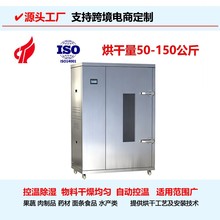 ��ú�ə� ʳƷ���P䓺�əC ���������f��݆���ƄӸ���C