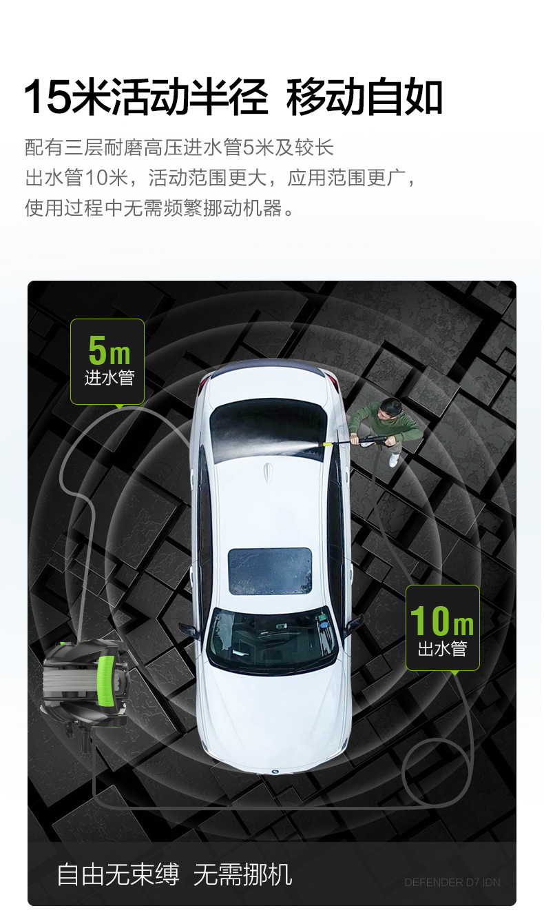 Greenfield Car Washing Machine 2500W Sensor High-Power Household Car Washing Machine High-Pressure Cleaning Machine Guard-D7Idn