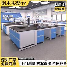 �V���ľ���̨����ҹ���̨ȫ䓌����ʽ�̨�����ͨ�L�������