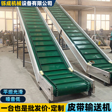 Ƥ��ݔ�͙C���IʳƷ���f�֒���ˮ��ˮ�����͎�ȹ߅����Ƥ�������C