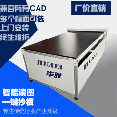 特恵模造機医療保護具シートソファー服装読図バッグ玩具手板ワンキー模造研