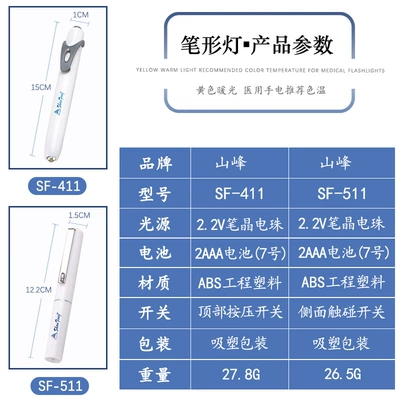 Doctor's Examination Flashlight for Mobile: UV fənərlər