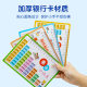 Multiplication formula table multiplication formula card nine nine multiplication formula table Learning card card reciting artifact portable