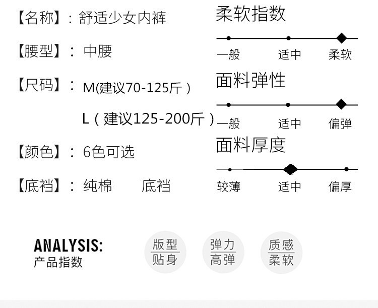 内裤女无缝舒适纯棉裆透气少女中腰大码性感蕾丝提臀女士三角内裤详情12