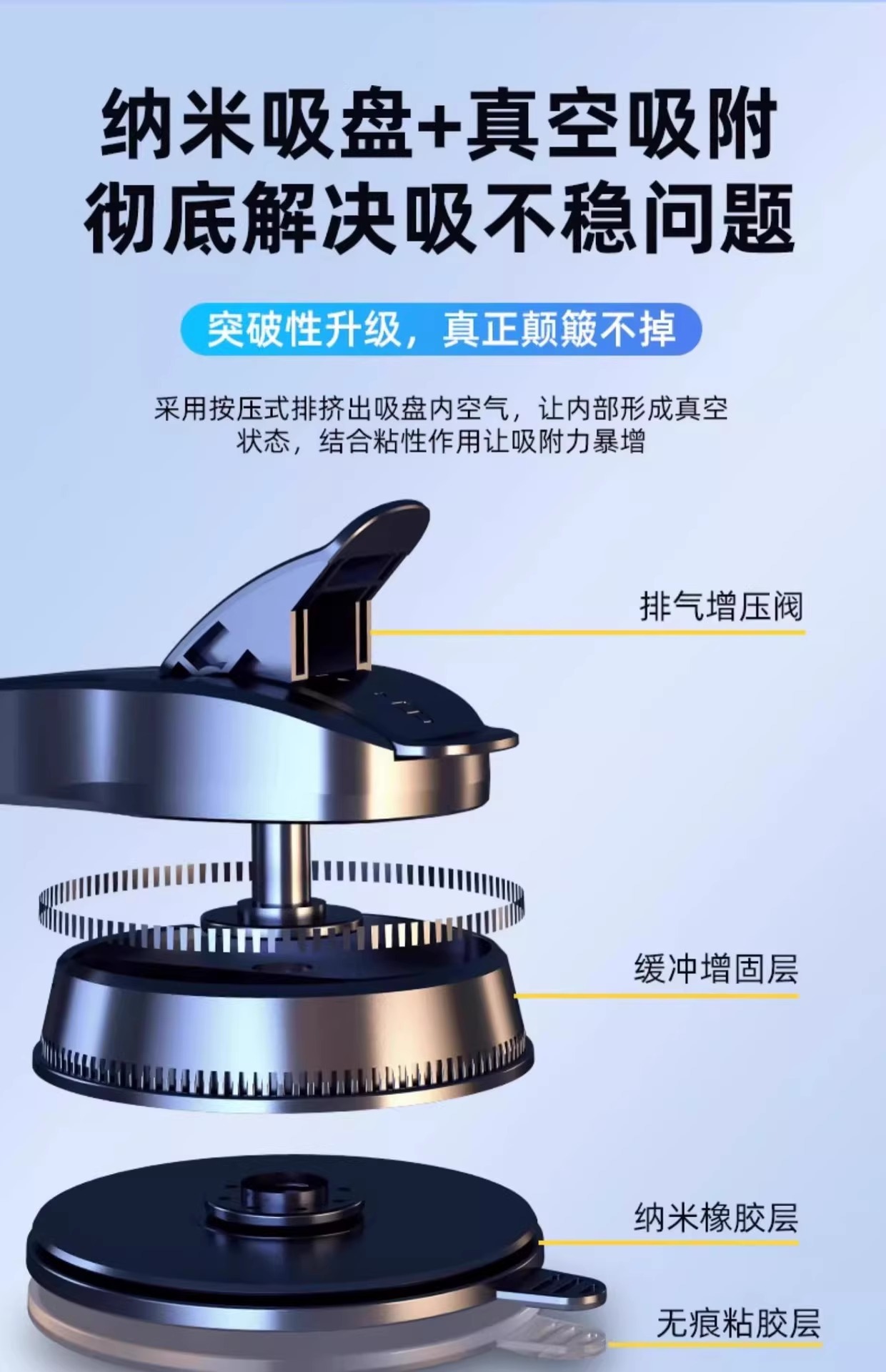 Car Mobile Phone Holder, Car Dashboard Gravity Navigation Support Bracket, Multi-Functional Suction Cup Mobile Phone Holder