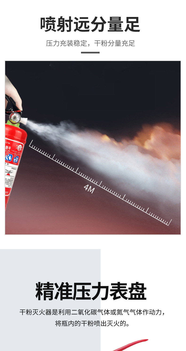 灭火器详情_04