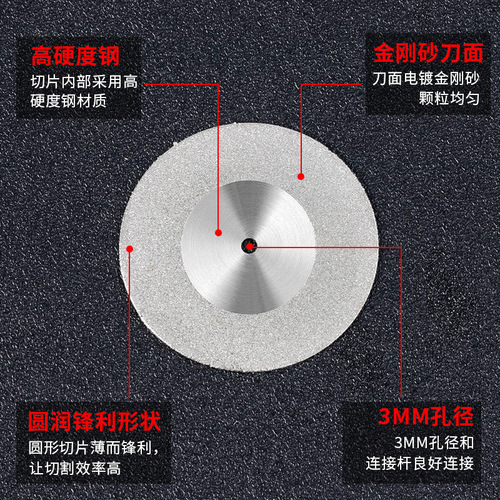 Emery cutting blade, electric grinding small saw blade, hole cutting blade, beautiful seam slice, glass jade polishing wheel grinding blade