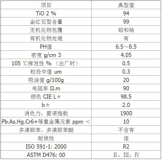 360截图20220222093641427