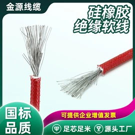 绝缘导线;其他电缆;电子线