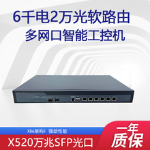���Sֱ�Nǧ��ܛ·���о��������C�f��SFP���I��X���ؙC1U�C��ʽ