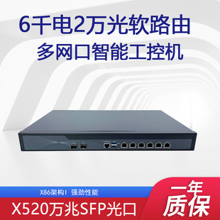 ���Sֱ�Nǧ��ܛ·���о��������C�f��SFP���I��X���ؙC1U�C��ʽ