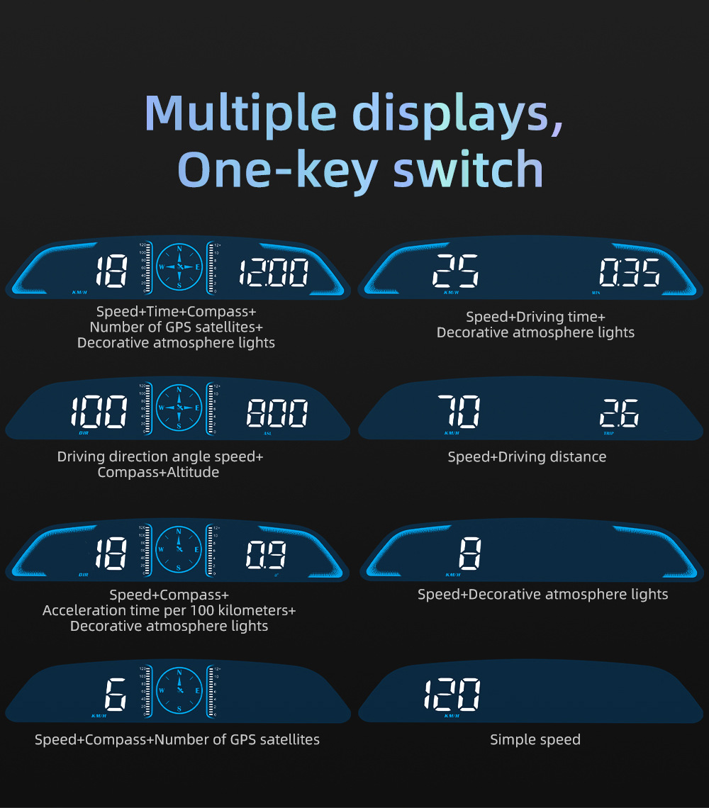 Car HUD Head-Up Display Dedicated GPS Tester Multifunctional Display Clock Smart Dashboard HD G3