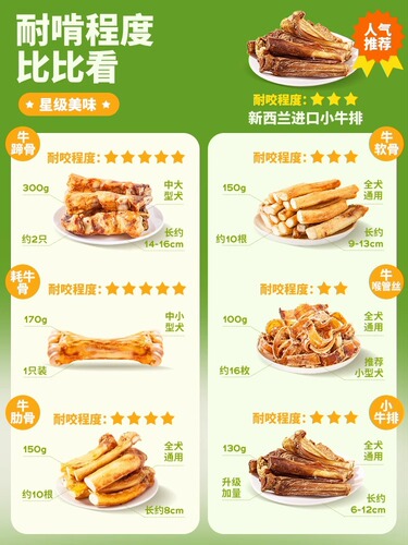 Manufacturer Wholesale Crazy Puppy Snacks Teeth Sticks Beef Ribs Pet Teddy Large Puppy Teeth Cleaning Bones