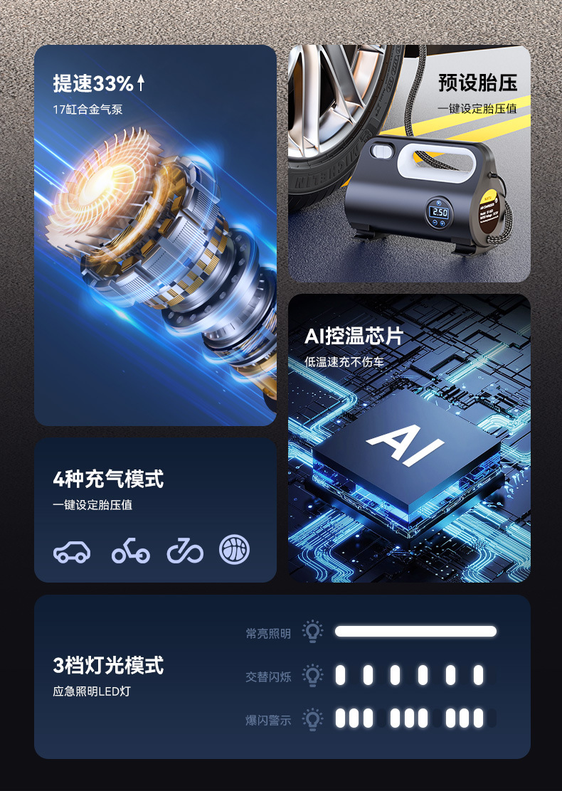 Cross-border new car inflator tire inflator high-power inflator portable digital display intelligent inflator