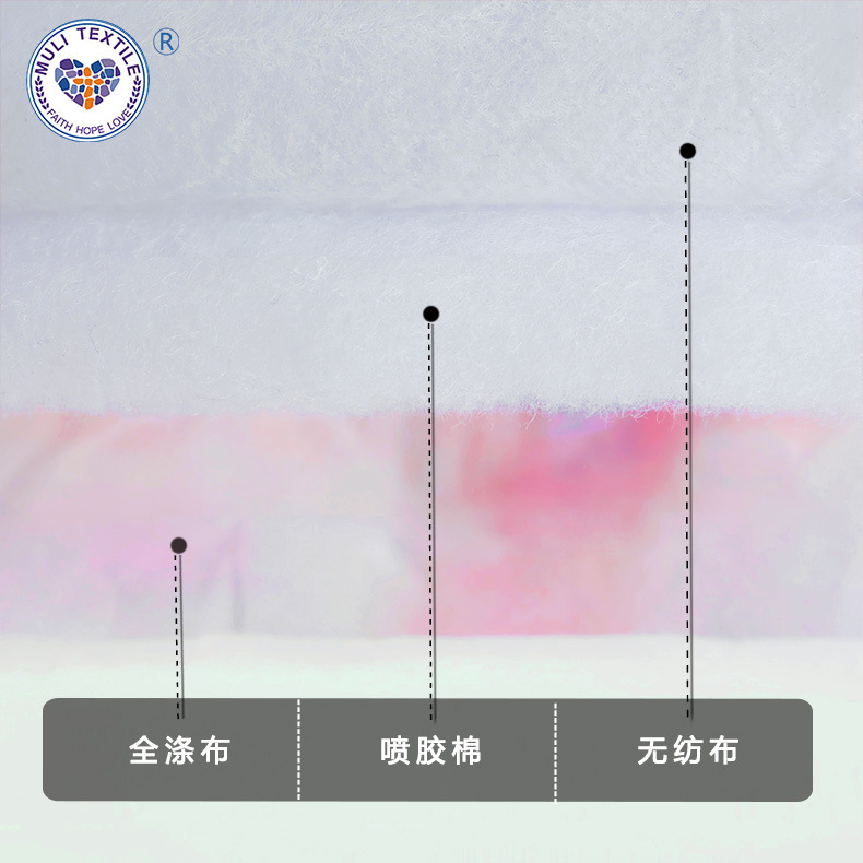 ȫȾϽɫĳñӱΧȹɴ ޷޷