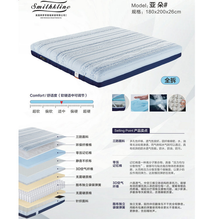High-End Natural and Environmentally Friendly Independent Spring Jute Memory Foam 1.68m Simmons Coconut Palm Mat Latex Mattress