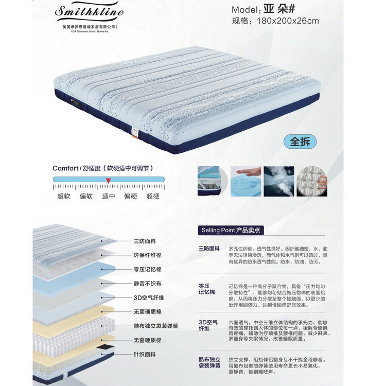 High-End Natural and Environmentally Friendly Independent Spring Jute Memory Foam 1.68m Simmons Coconut Palm Mat Latex Mattress